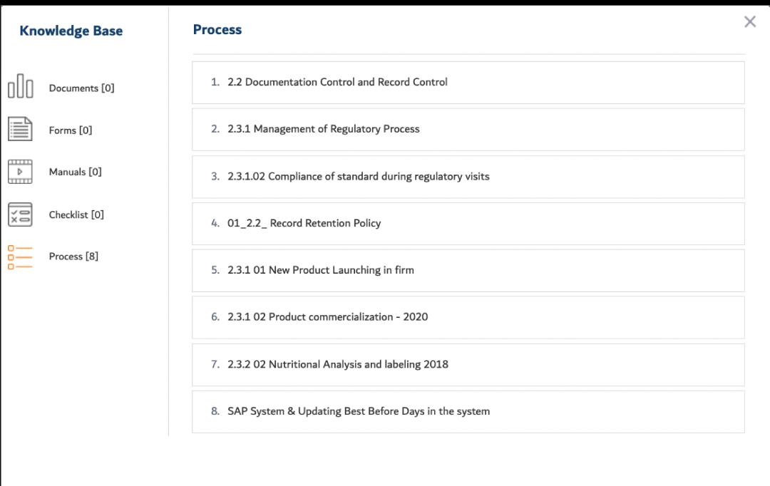 Knowledge base with process documents, SOPs, and checklists.